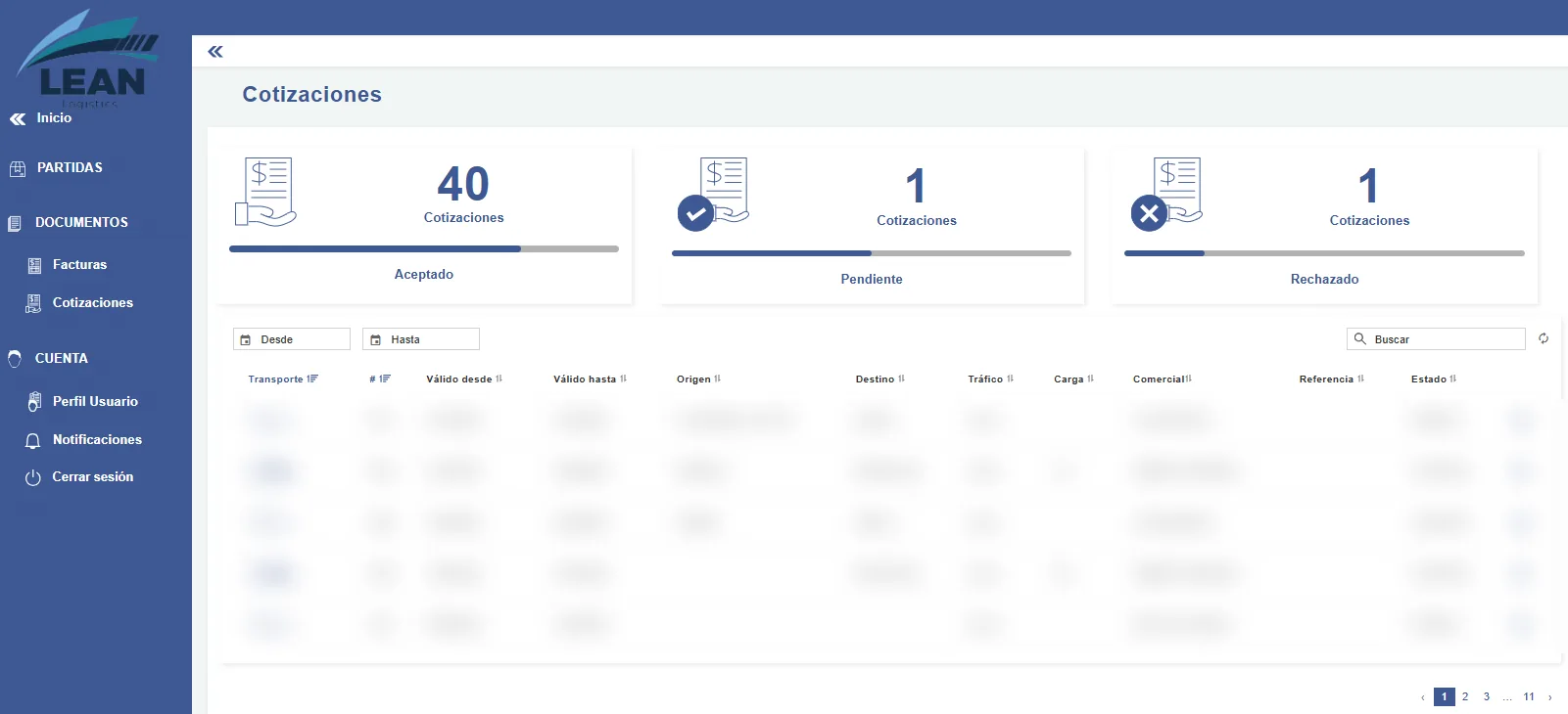 Listado de cotizaciones en My Lean